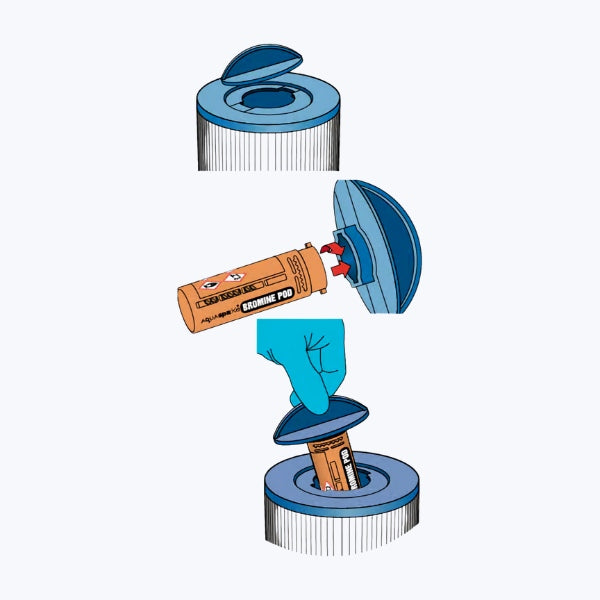 Darlly DL714 Sanistream filter za Canadian Spa i dr.